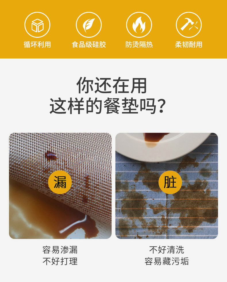 厂家现货食品级长方形餐垫杯垫可折叠收纳西餐垫防滑隔热桌垫详情2