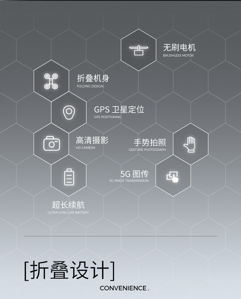 H29无刷GPS遥控飞机电调高清摄像头航拍长续航跨境避障，无人机详情3