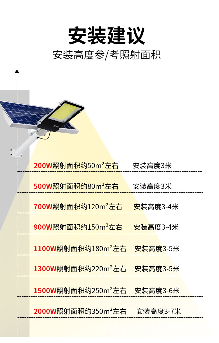 太阳能路灯户外灯家用庭院灯照明灯led太阳能灯防水厂家直销详情19