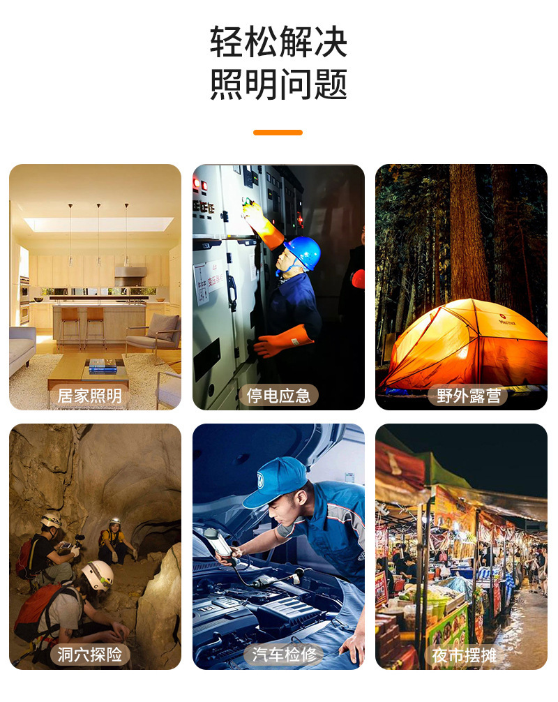 新款太阳能系统灯套装户外便携应急灯移动电源多功能节能灯详情3
