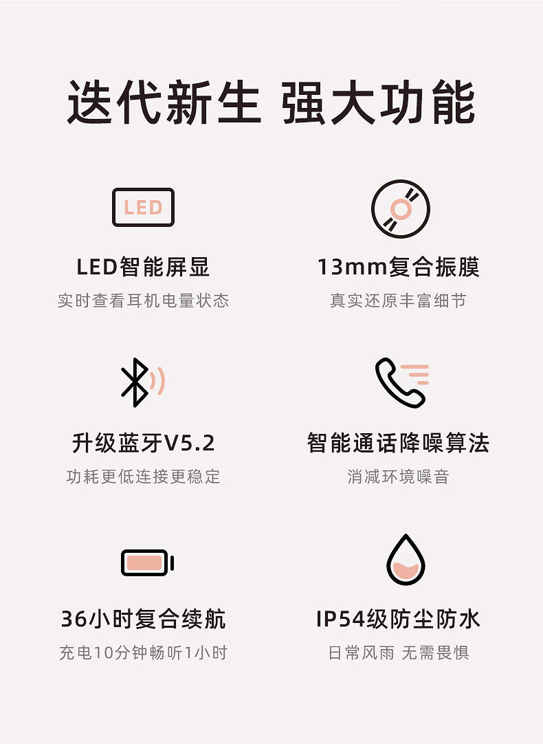 新款私模R7复古式低延迟长续航数显蓝牙耳机 无线游戏HIFI降噪耳详情2