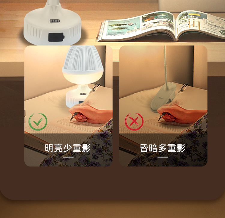 新款家用卧室床头灯轻奢高级感柔光调光护眼夜读看书灯饰台灯夜灯普通照明详情10