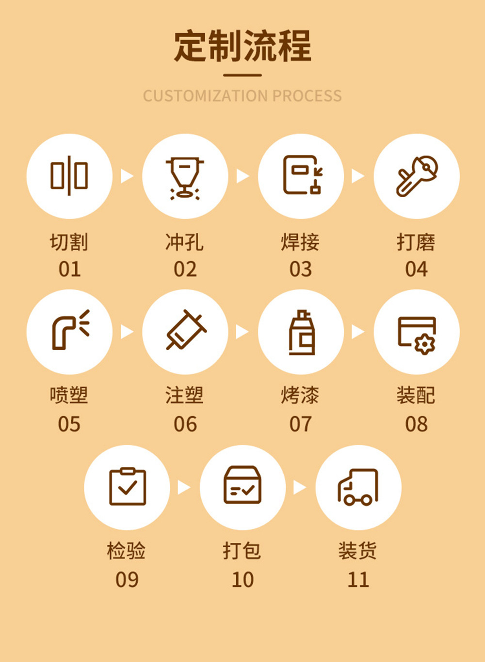 大波浪枫澜甩脂机家用运动健身抖抖机震动塑身懒人燃脂纤体神器详情13