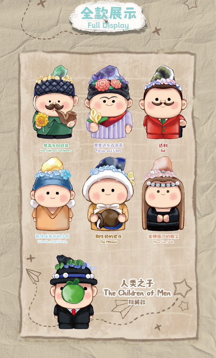 卡通创意桌面摆件盲盒大艺术家DIY能量盲盒居家办公室桌面装饰详情3