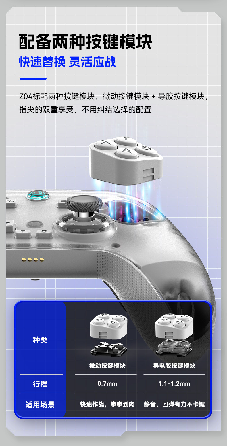 Z04无线蓝牙手柄充电底座磁吸面壳游戏手柄霍尔扳机安卓iOS电视PC详情6