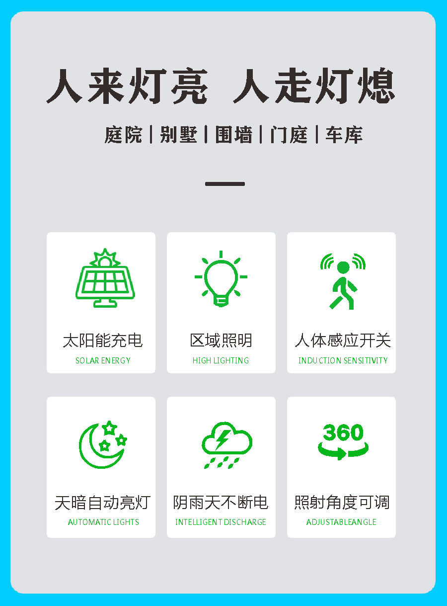 Jingyu solar garden Lamp, three-sided light-emitting lighting sensor, outdoor gate of villa, outdoor special wall lamp pic 4