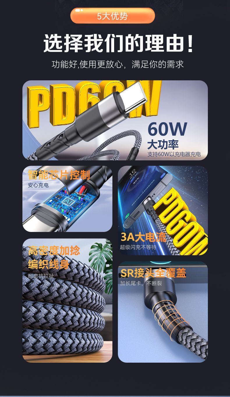 Двухголовый typec плетёт кабель для передачи данных PD60W super быструю загрузку 6a для apple ipad pic 5