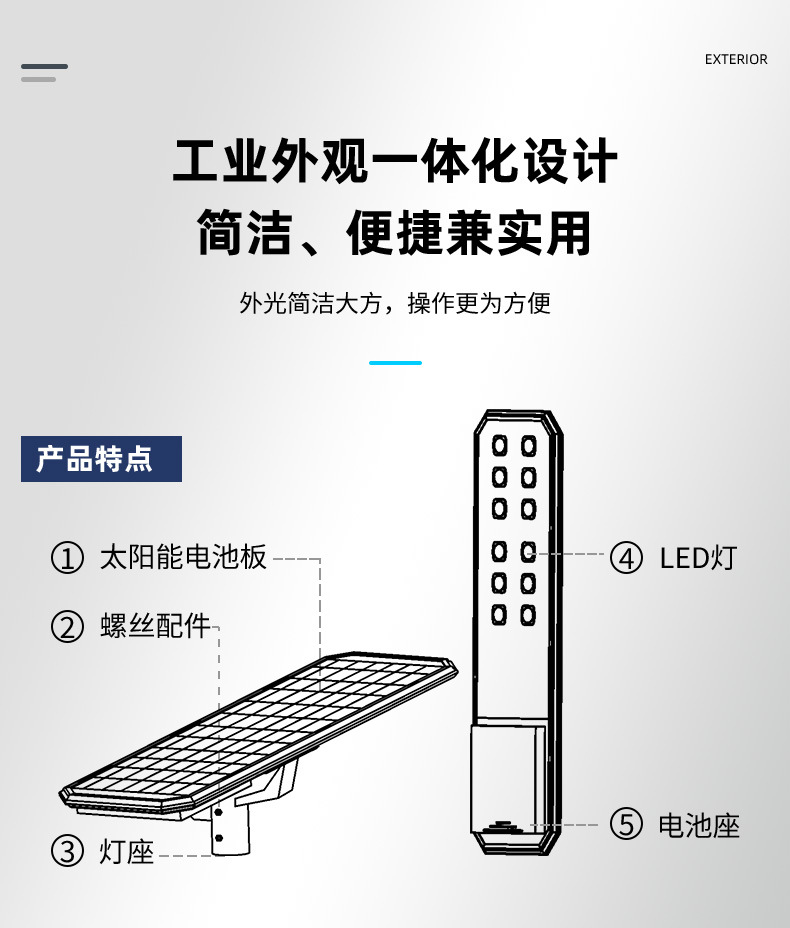 新款太阳能一体化路灯照明灯投光灯户外防水庭院灯天黑自动亮壁灯详情12