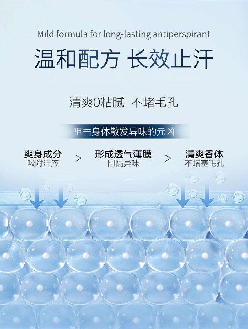 跨境滚珠走珠液腋下持久留体香水止汗液露男女士运动清爽淡清香详情6