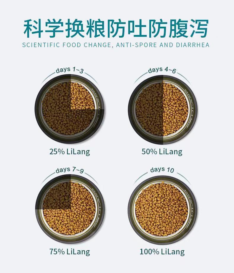 Li Lang Dog Food 500g chicken, beef, small dog, Pomeranian Poodle, Teddy puppy food, adult dog pet food, main food pic 8