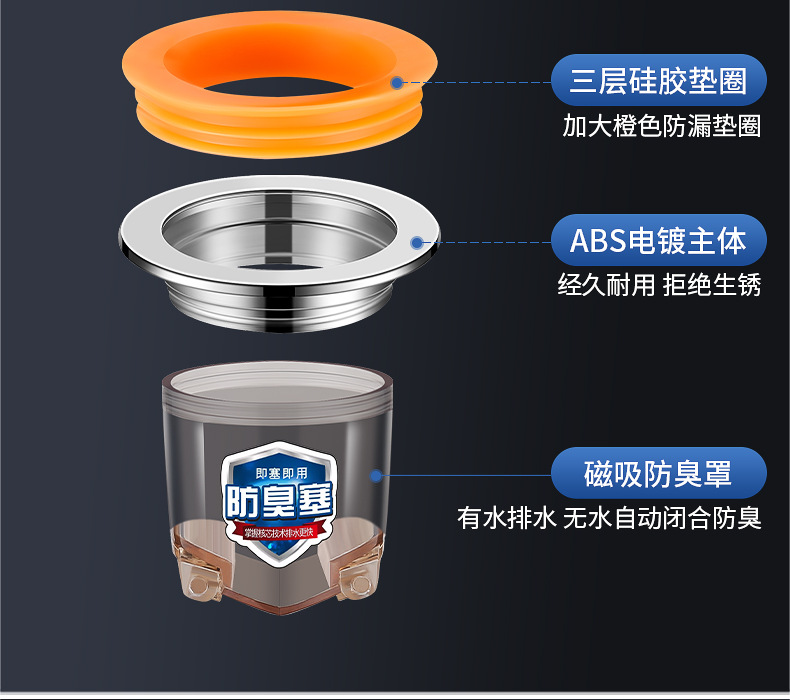 通用卫生间地漏翻新器防臭器浴室下水道防返臭神器不锈钢封闭盖贴详情20