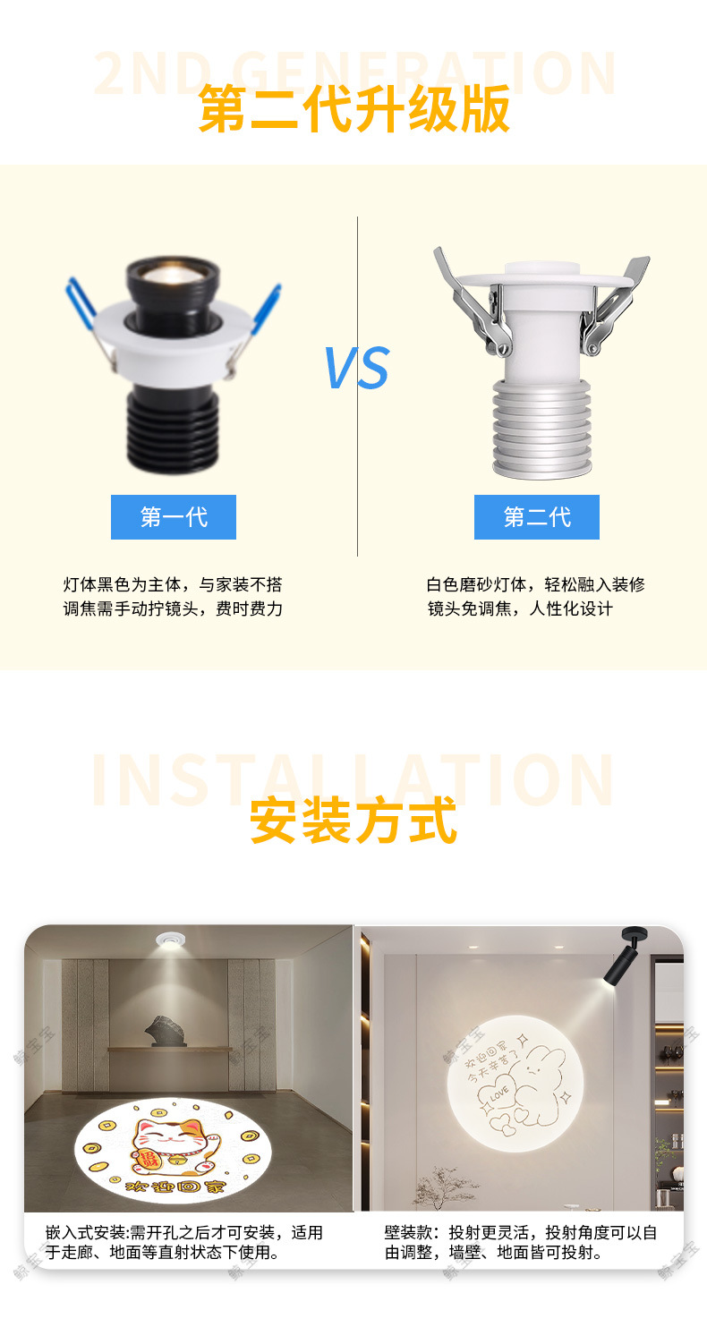 玄关灯入户嵌入式创意过道走廊射灯投影筒灯感应灯明装欢迎回家灯详情25