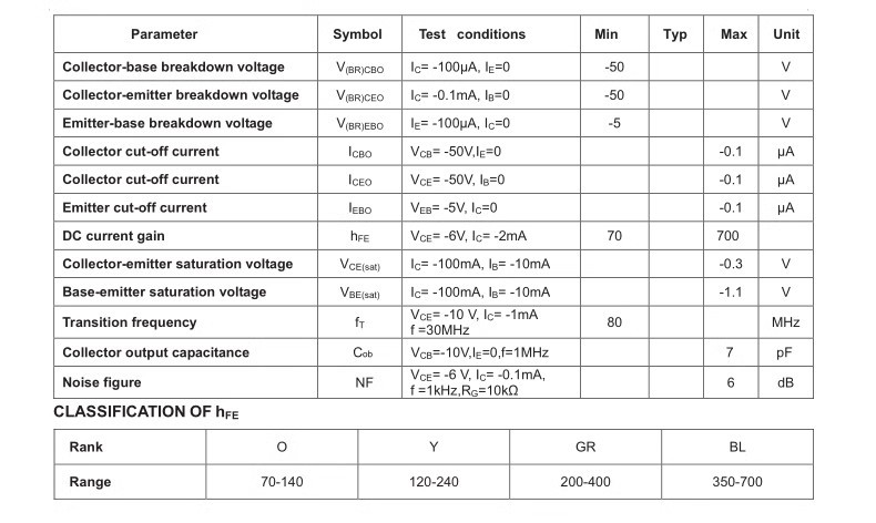 2SC945 C1815 C828A 2SA733 A1015 NPN/PNP三极管 TO-92/SOT-23 pic 11