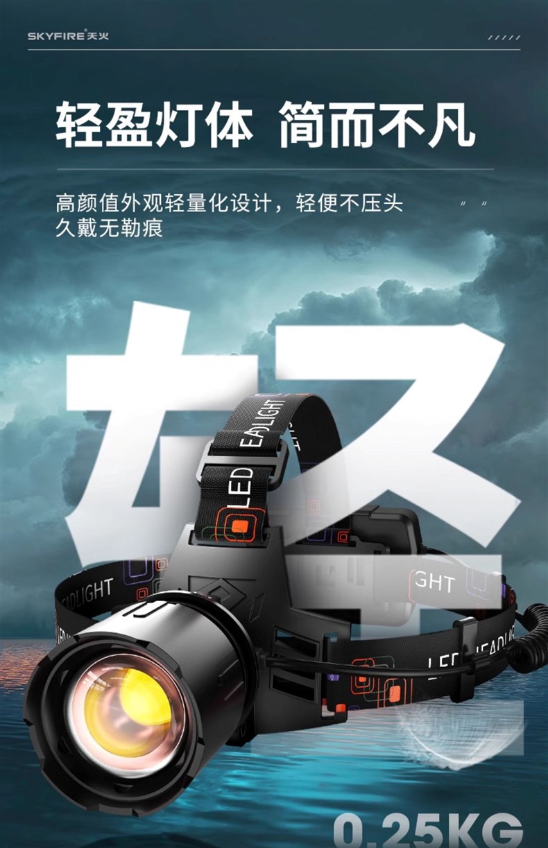 天火手电筒强光充电头戴式照明灯便携头灯2025新超亮感应户外远射详情20