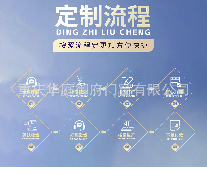 简约卫生间浴室门现货铝合金门双层钢化玻璃门淋浴门厨房洗手间门详情7