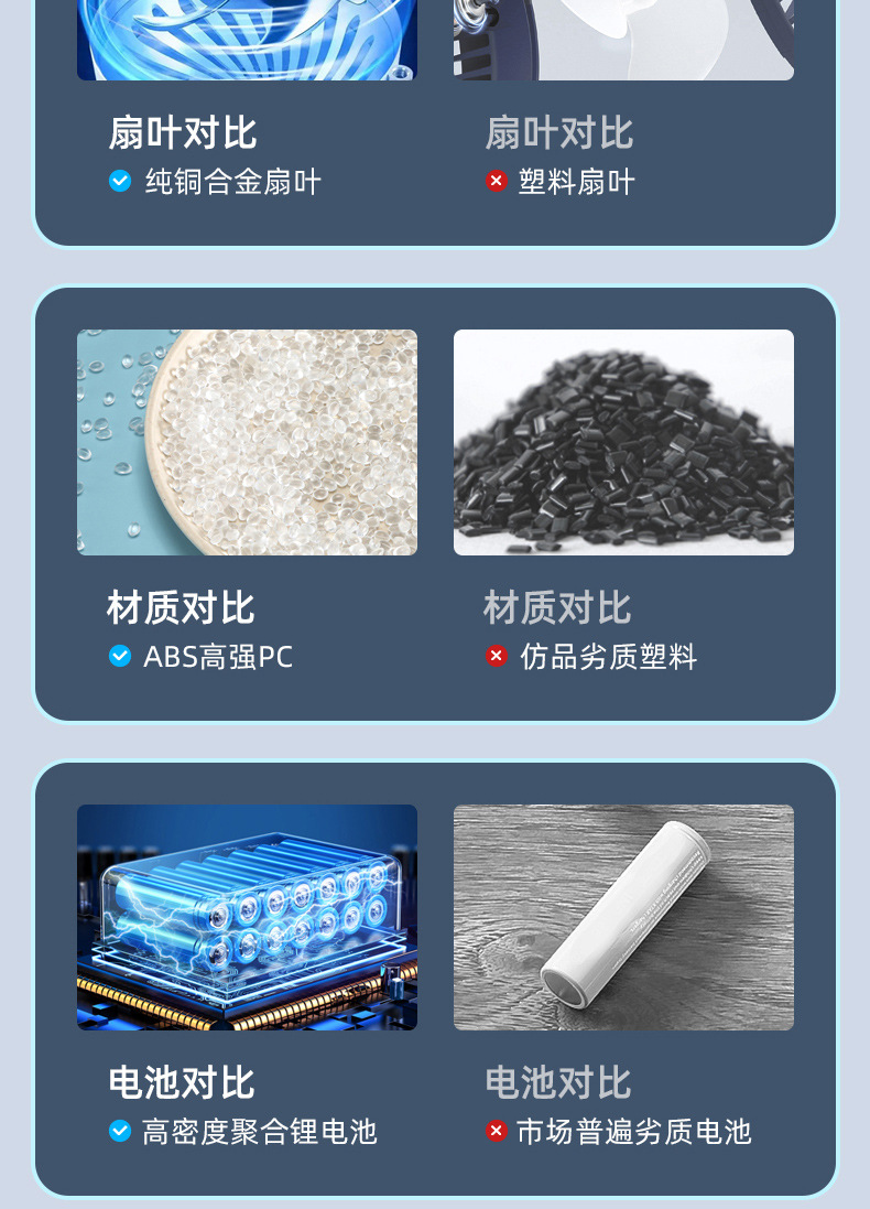 Wireless charging vacuum cleaner, household car vacuum cleaner with strong suction power, portable handheld high-power vacuum cleaner for cross-border use pic 10
