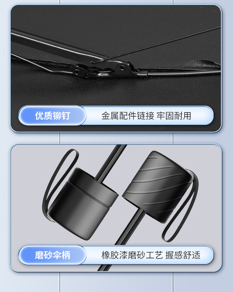 大号超大雨伞男女三人双人晴雨两用伞加大加固学生折叠加厚遮阳莘详情20