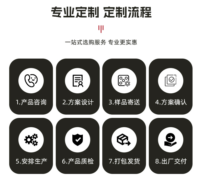 免打孔旋转调料架厨房专用360度转盘台面调料瓶收纳架置物架批发详情17