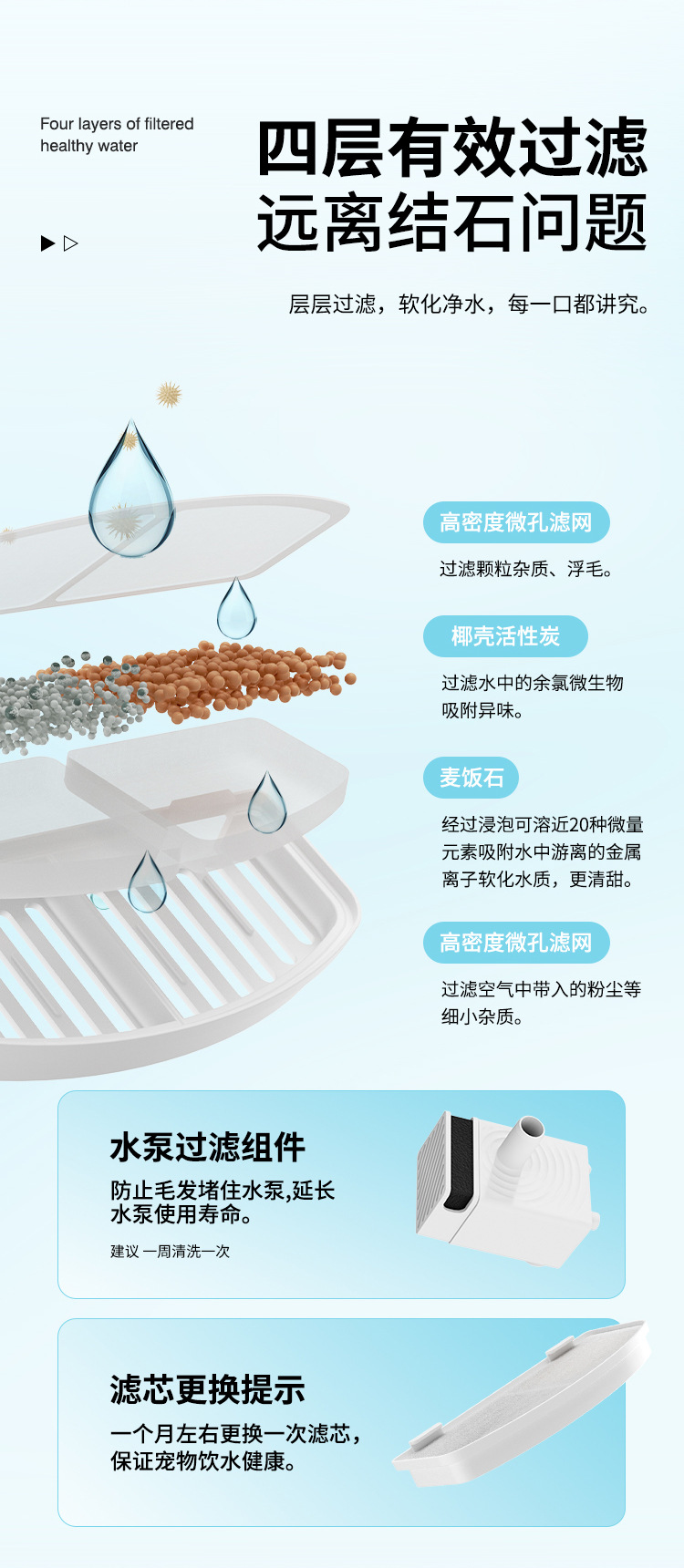 艾窝宠物饮水机猫咪饮水器自动活水智能喂水器恒温喝水大容量循环详情7