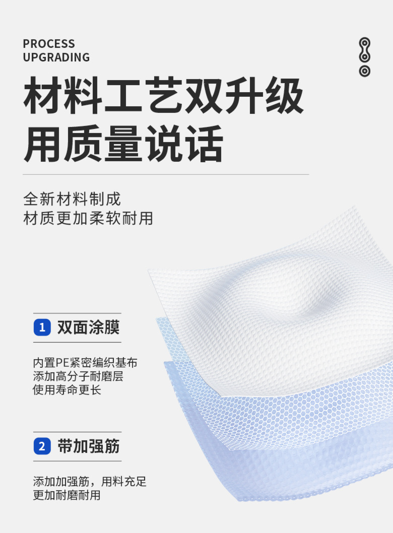 Wholesale tarpaulin, sun-protective thickened pe plastic rain cloth, military green silver tarpaulin, outdoor sunshade, rainproof and waterproof cloth pic 7