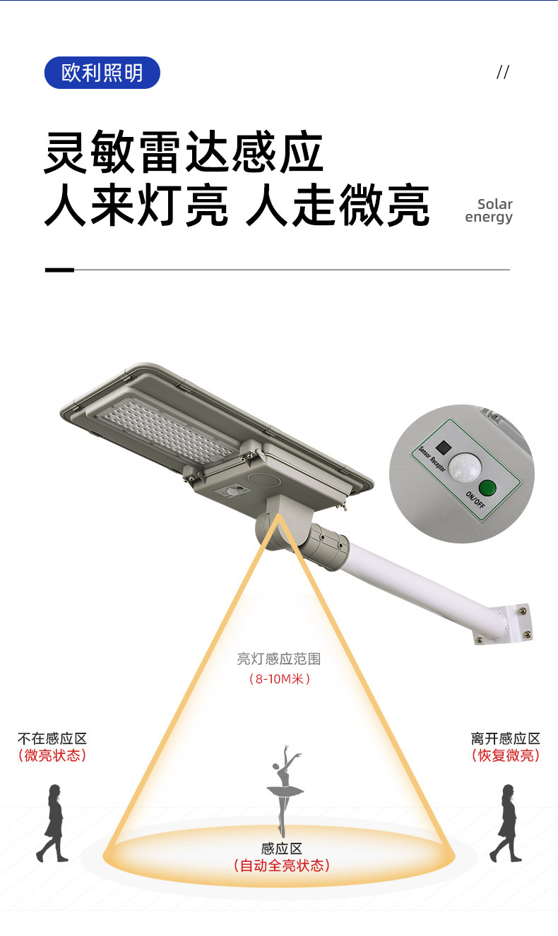 New type of new rural integrated led solar street lamp, household street lamp head lighting, outdoor courtyard sensor light factory pic 12