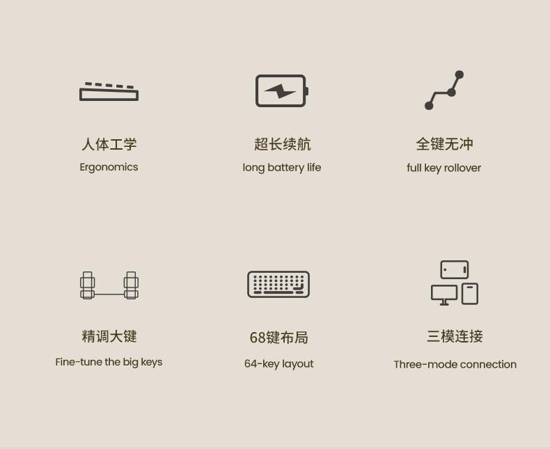 无线蓝牙三模复古机械键盘鼠标套装68键小型便携办公游戏详情1