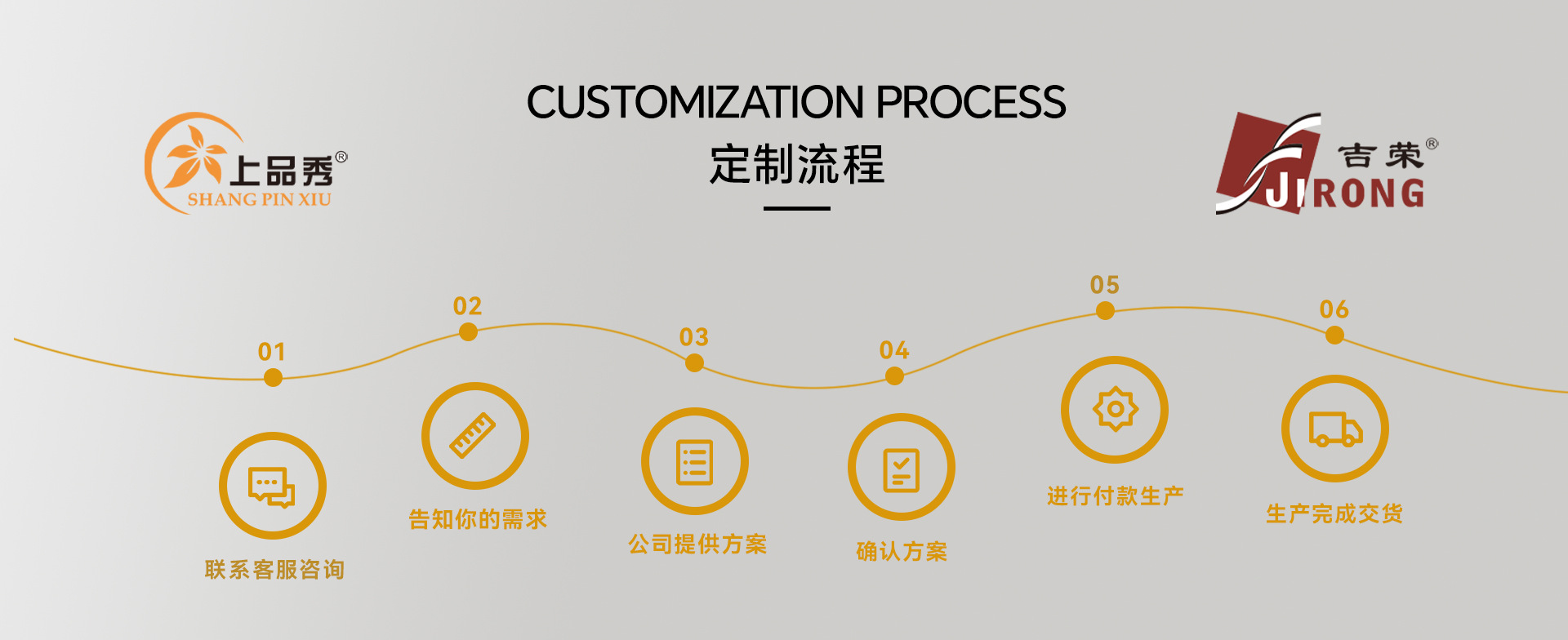 源头工厂批发加厚特大搬家袋收纳袋环保家用无纺布袋学生行李袋收纳袋被子防尘袋详情6