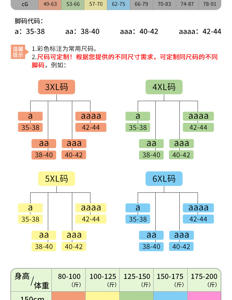 新款运动短袜防臭跑步袜男女同款速干跳绳健身袜吸汗运动袜子批发详情12