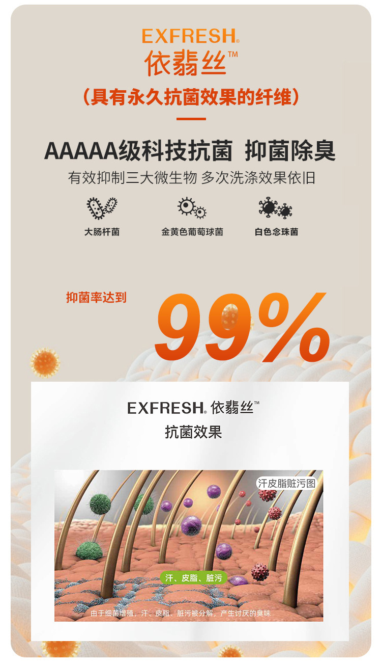 Genuine Fleece Yifei warm short-sleeved T-shirt for men, round-neck long-staple cotton acrylic 5A antibacterial winter warm T-shirt for men pic 45