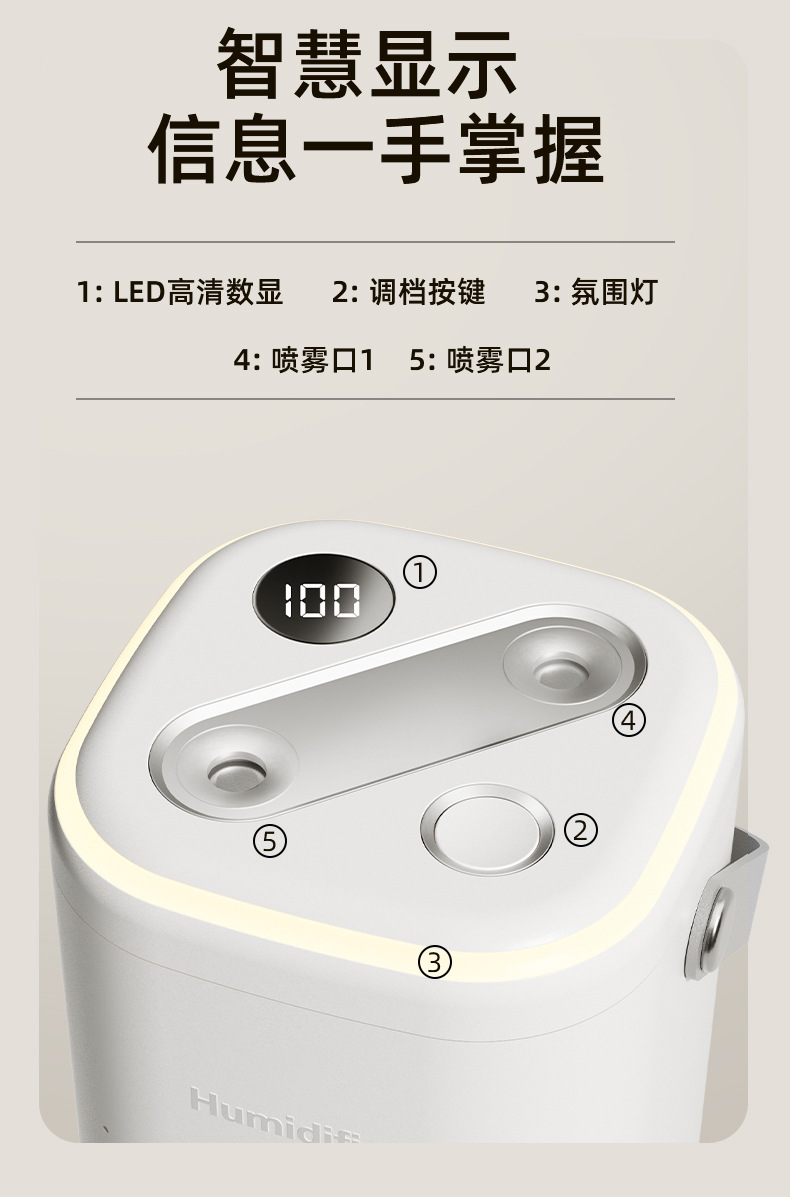 严选新款接入米家APP加湿器大容量便携加湿器家用卧室智能加湿器详情8