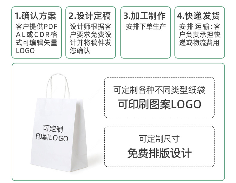 Customized kraft paper bags, hand-held bags, small-batch customized logo catering packaging, takeout bags, kraft paper gift bags pic 11