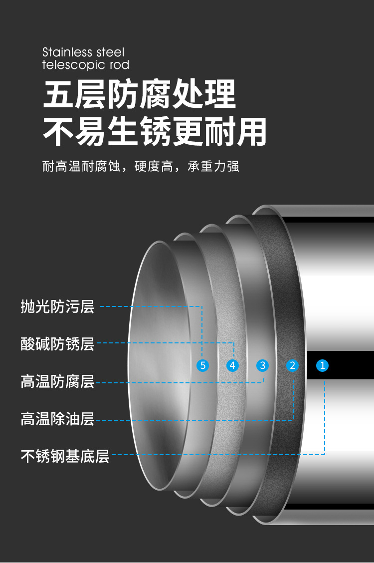 免打孔可伸缩晾衣杆窗帘杆批发衣柜支撑架卫生间挂衣不锈钢浴帘杆详情13