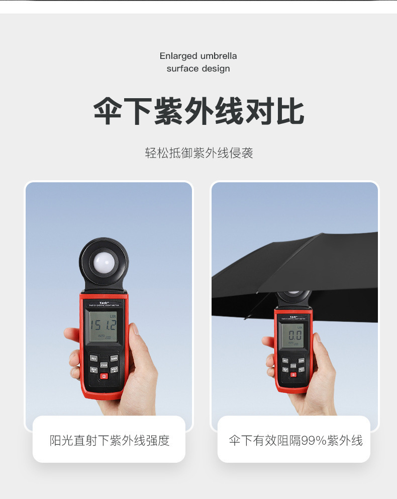雨伞定制LOGO黑胶防晒遮阳伞男高级感全自动大号折叠伞批发印广告详情6