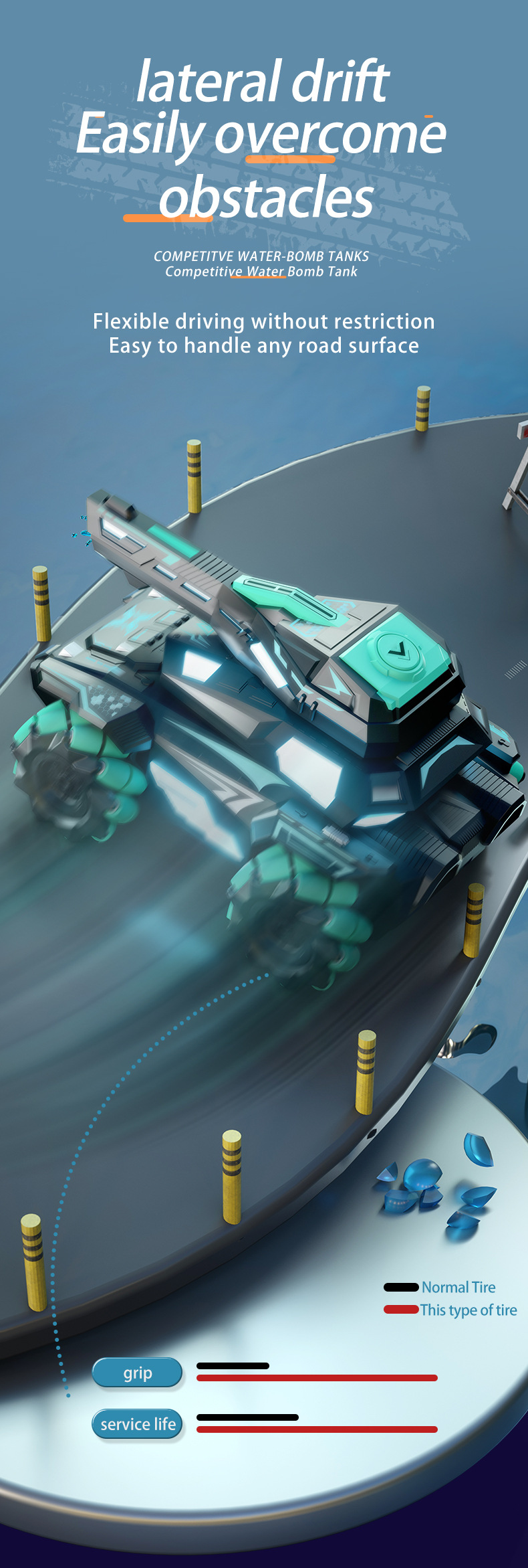 跨境RC遥控装甲特技水弹坦克厂家直供战车模型儿童玩具遥控车批发详情2