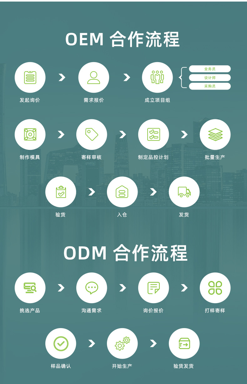 跨境户外不锈钢水杯双层真空304运动水瓶儿童牛奶可乐直饮保温杯详情17