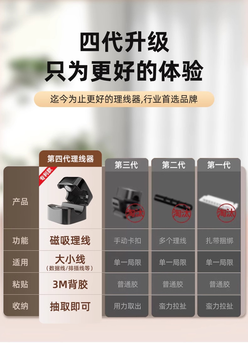 数据线磁吸理线器桌面理线扣固线夹走线集线手机线收纳扣厂家直销详情4