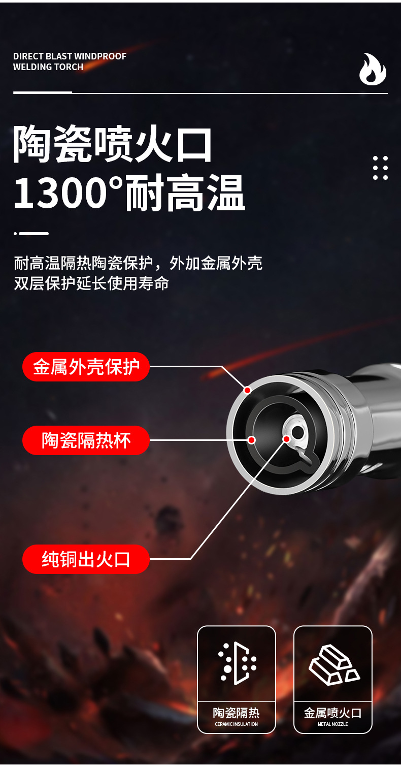 软管防风家用煤气灶点火棒充气打火机长手柄点火器艾灸点烟枪详情10