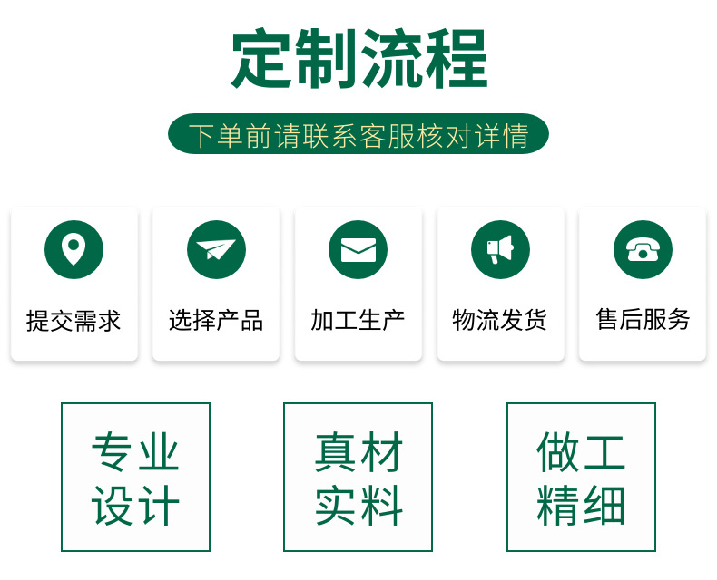 实木diy迷你酒槽冰柜小夜灯 小酒瓶 摆件发光底座灯 生日毕业礼物详情15