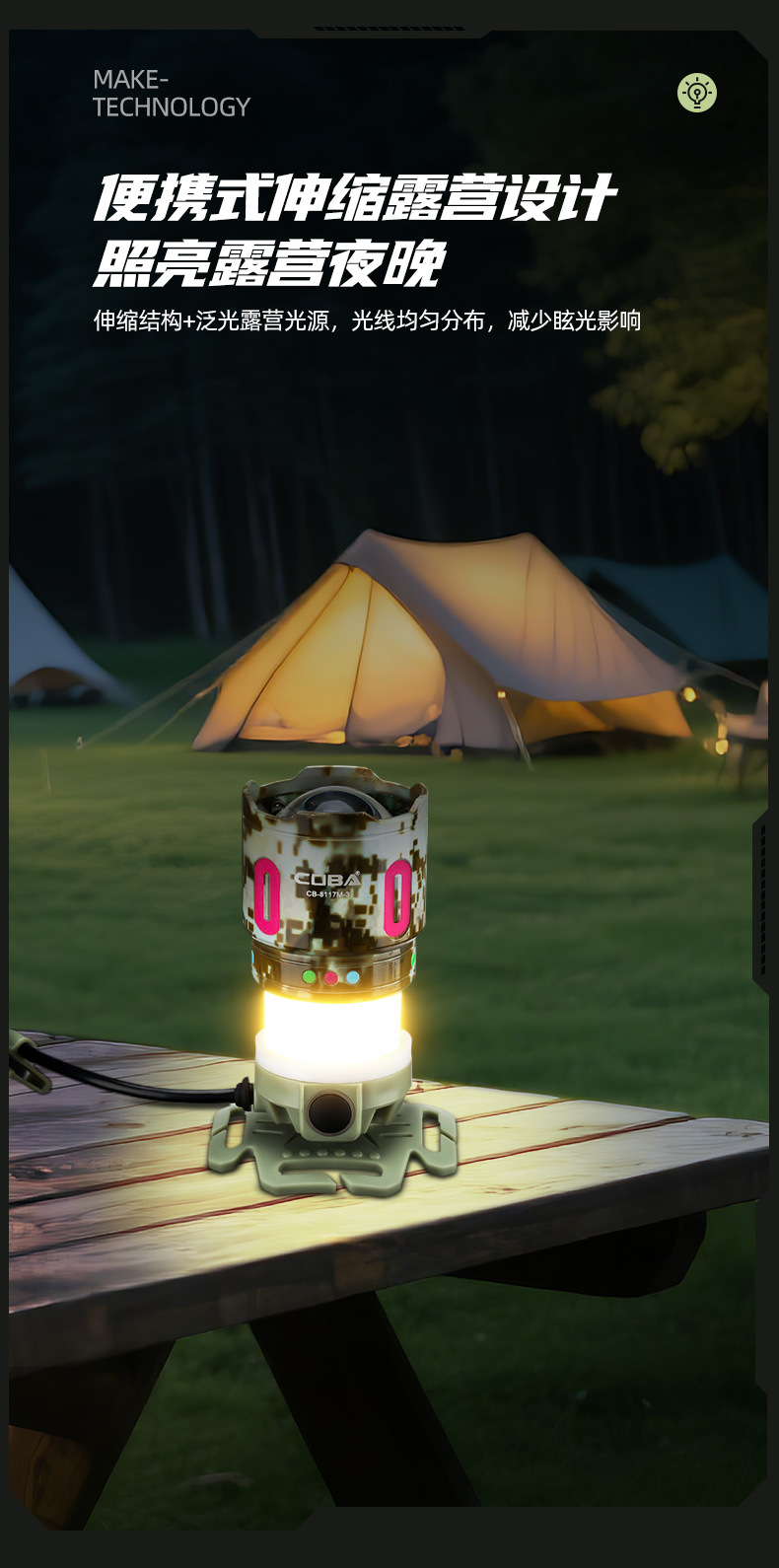 New cross-border white laser high-intensity headlamp, outdoor zoom long-range shooting camping atmosphere lamp, night cycling fishing COB headlamp pic 12