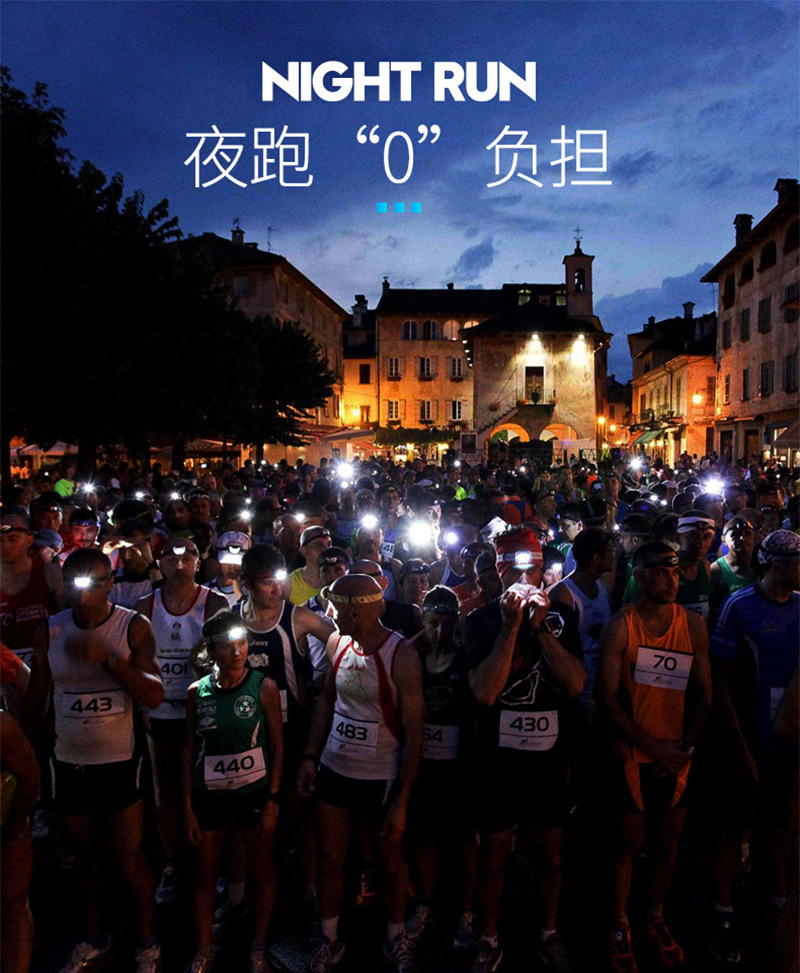 跨境多功能感应头灯强光轻型警示灯户外工作骑行夜跑钓鱼小头灯详情12