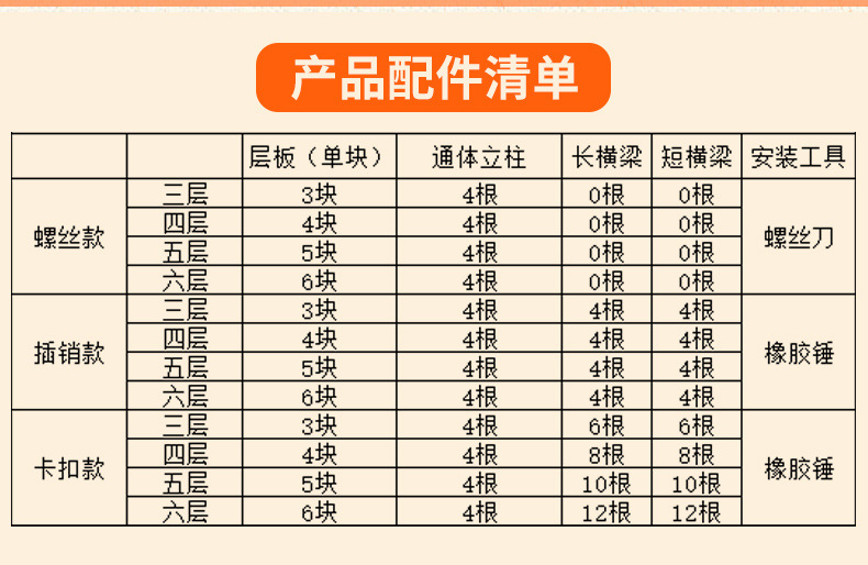 家用货架置物架落地多层阳台储藏间杂物快递收纳架钢制超市展示架详情13