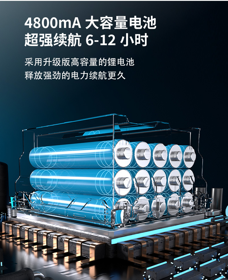 New solar floodlight, portable lamp, outdoor camping lamp, ultra-bright portable household mobile emergency lighting bulb pic 9