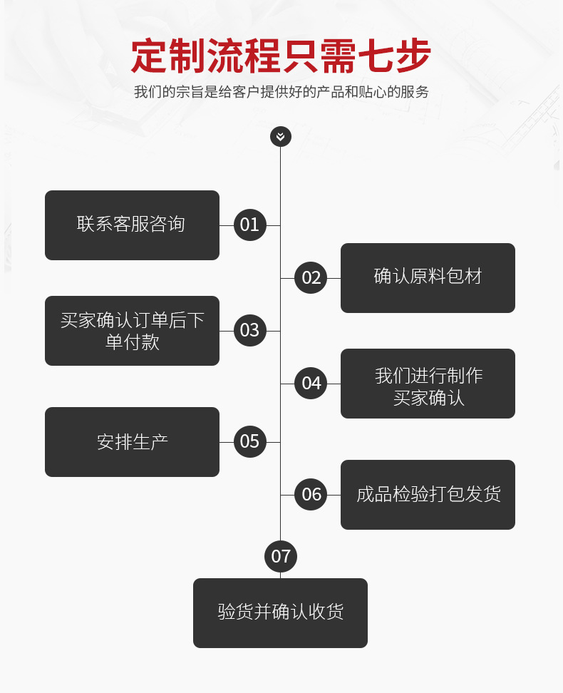 欧式创意高颜值透明玻璃罐带盖糖果罐喜糖罐家用收纳罐水晶消磁碗详情11