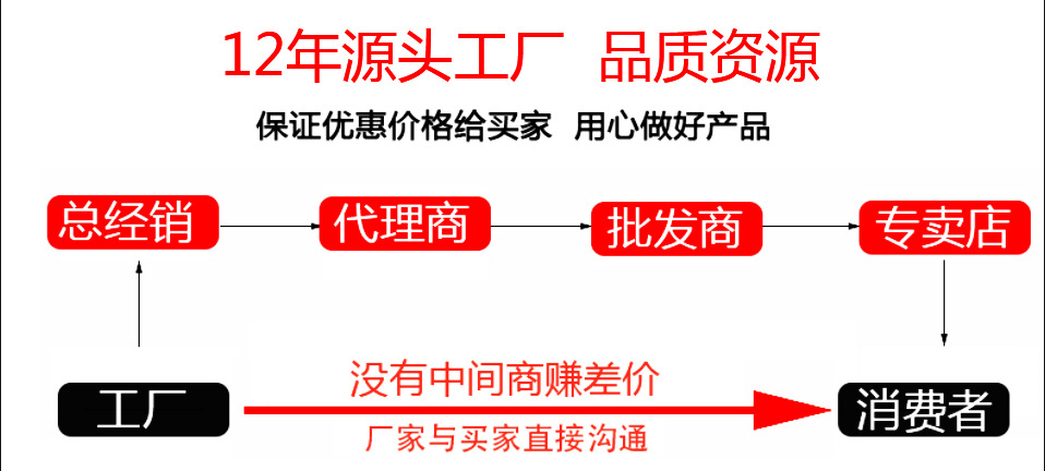 老鼠胶粘鼠板老鼠胶水黏鼠板不干胶鼠胶黏鼠饲养场专用粘老鼠胶水详情13