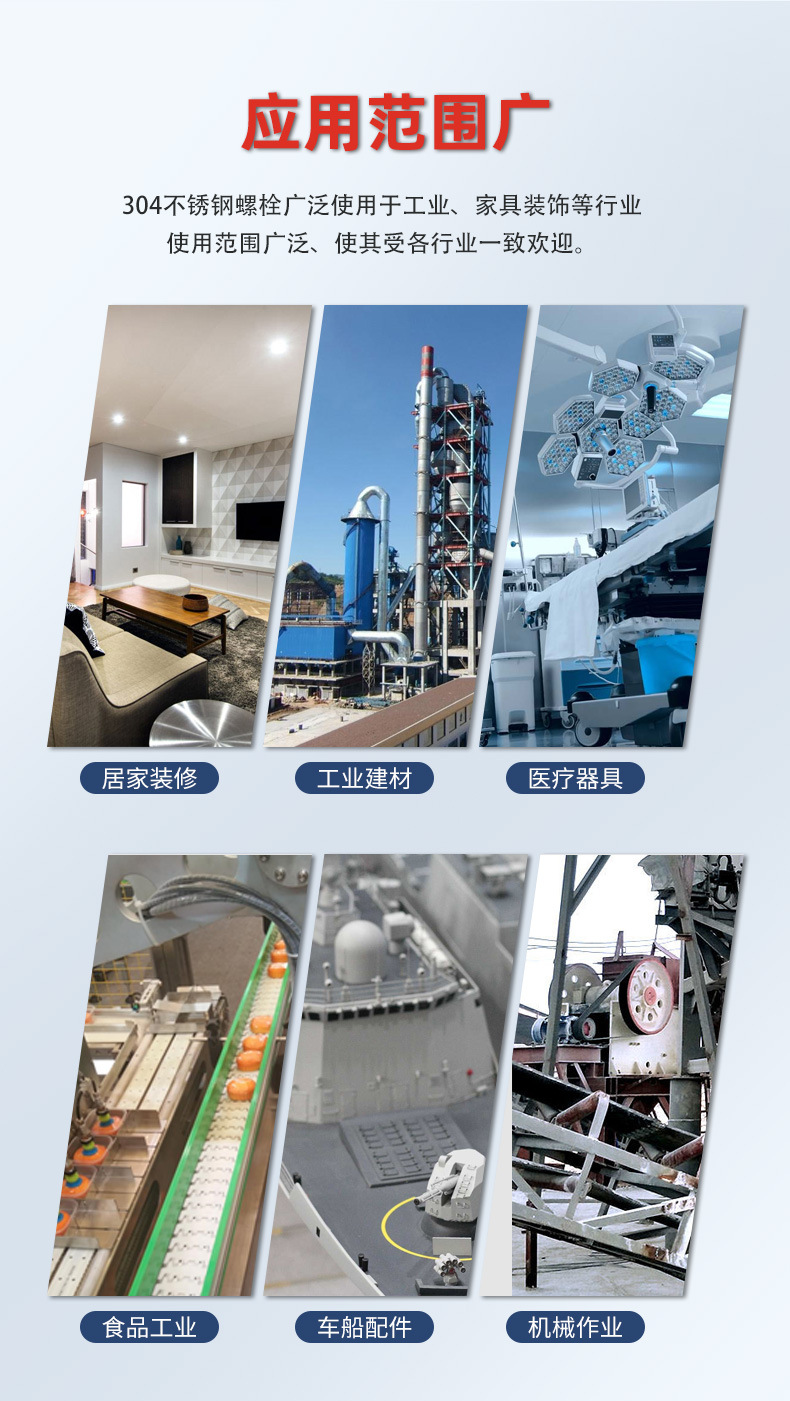 12.9级杯头内六角螺丝M1.4M2-M12 黑色碳钢高强度圆柱头加长螺栓详情19