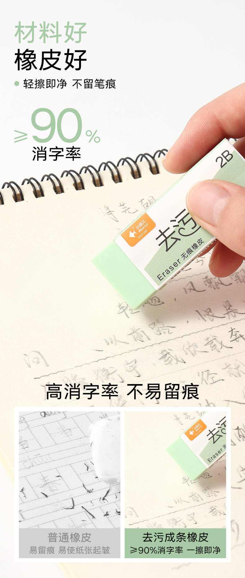 小鱼儿学生用2B纸无痕白色大号橡皮擦考试美术绘画擦字成线干净详情7