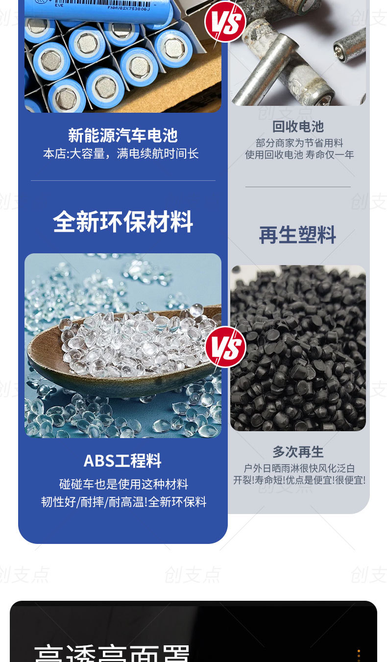 New cross-border solar decorative lamp, outdoor waterproof, courtyard landscape, villa garden decoration, spherical wall lamp pic 10