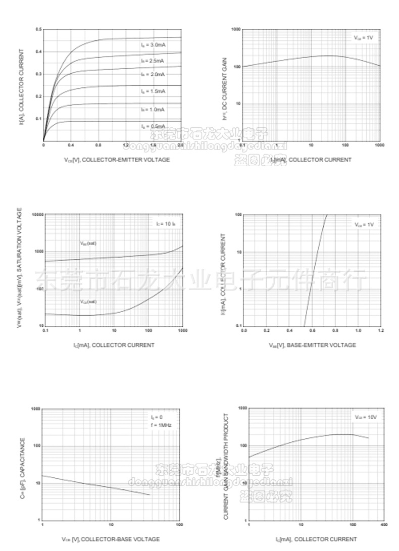 Bulk wholesale of SS8550 and S9015 silk-screened J3Y/2TY/Y1/Y2/J3/J8 PNP transistors pic 9