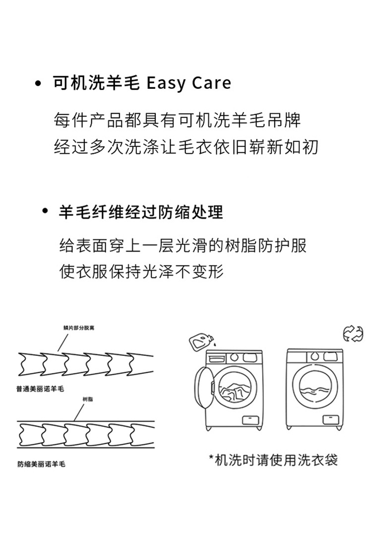 LABULL春秋毛衣女休闲风可机洗百搭螺纹简约纯色针织衫女详情6