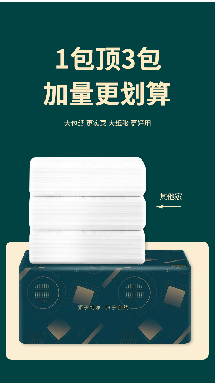 加厚400张大包商用抽纸整箱批发可湿水餐巾纸面巾纸原生木浆抽纸详情6
